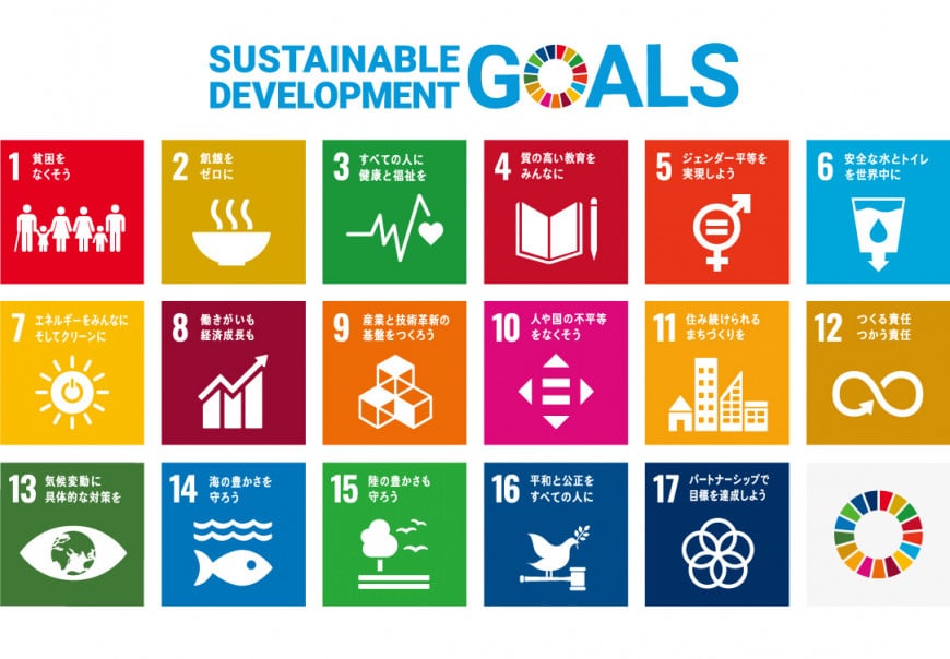 17 Sustainable Development Goals "SDGs"